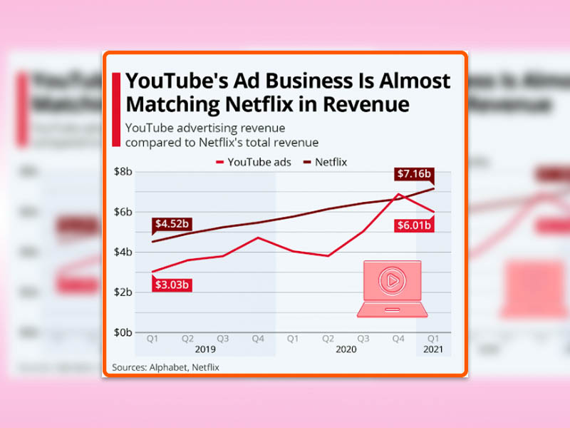 FUSION in Simple Words: AI Makes Videos Fast