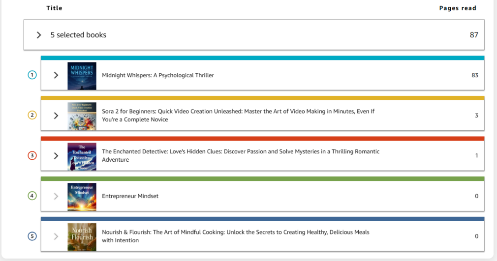 Create Coloring Books for Amazon KDP in 6 Minutes